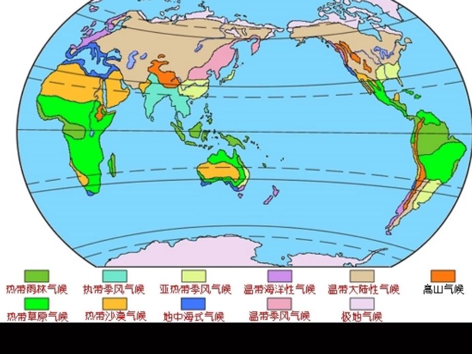 高一地理气候类型的判断课件-新课时用.ppt_第3页