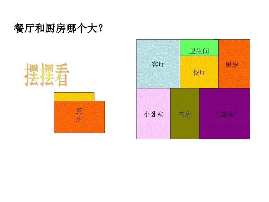 面积与面积单位_第5页