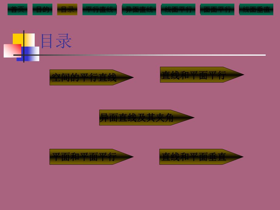 空间的平面与直线ppt课件_第3页