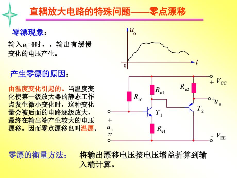 第六章集成电路运算放大器_第3页