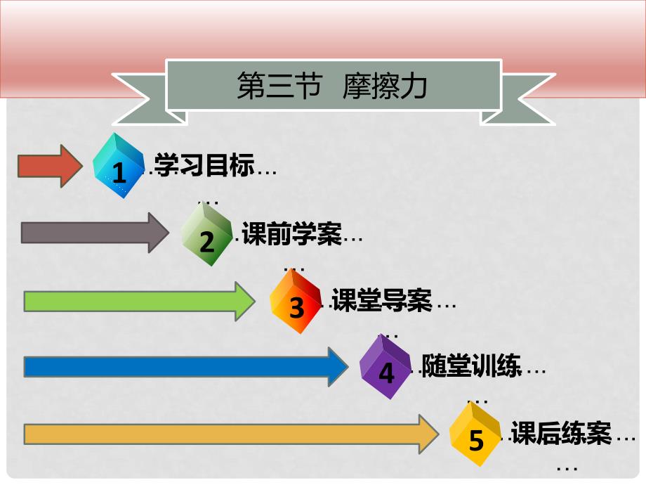 八年级物理下册 第八章 第三节 摩擦力（第2课时）习题课件 （新版）新人教版_第1页