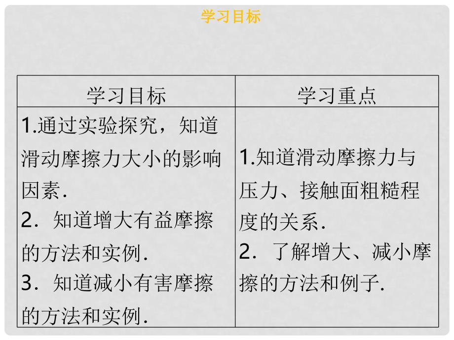 八年级物理下册 第八章 第三节 摩擦力（第2课时）习题课件 （新版）新人教版_第2页