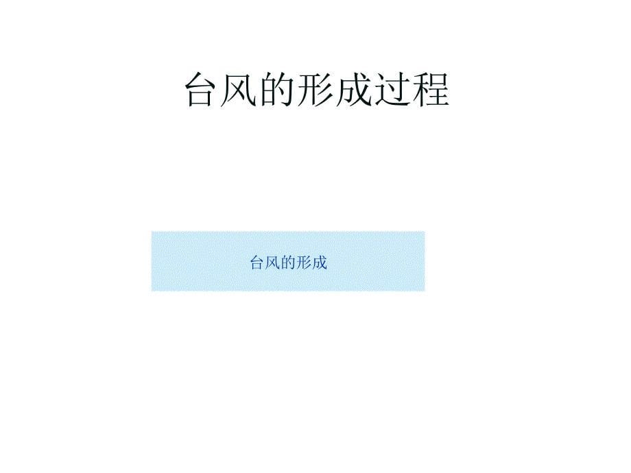 台风灾害盐津二中概要课件_第5页