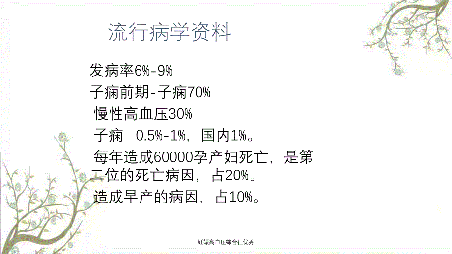 妊娠高血压综合征优秀_第3页