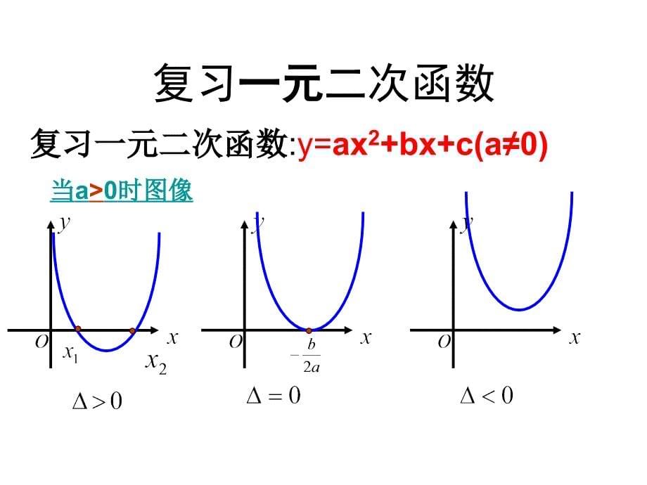 高一数学《一元二次不等式》课件ppt.ppt_第5页