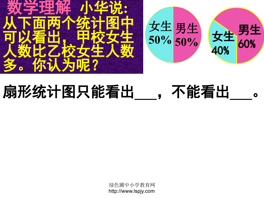 苏教版六年级下册数学《认识众数》.ppt_第2页