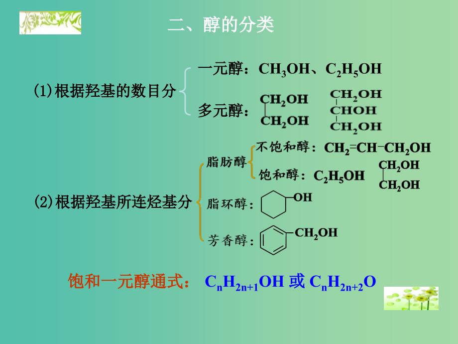 高中化学 4.2 醇的性质和应用课件 苏教版选修5.ppt_第4页