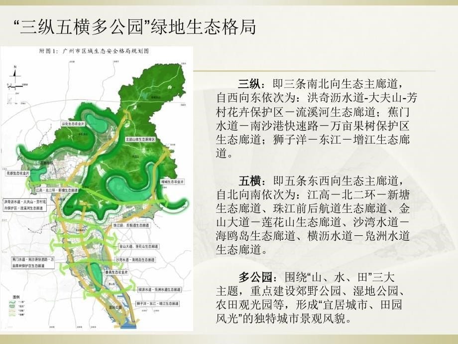 广州市绿地规划设计PPT_第5页