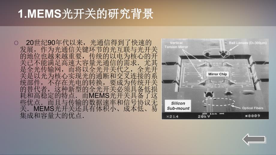 mems光开关讲述_第3页