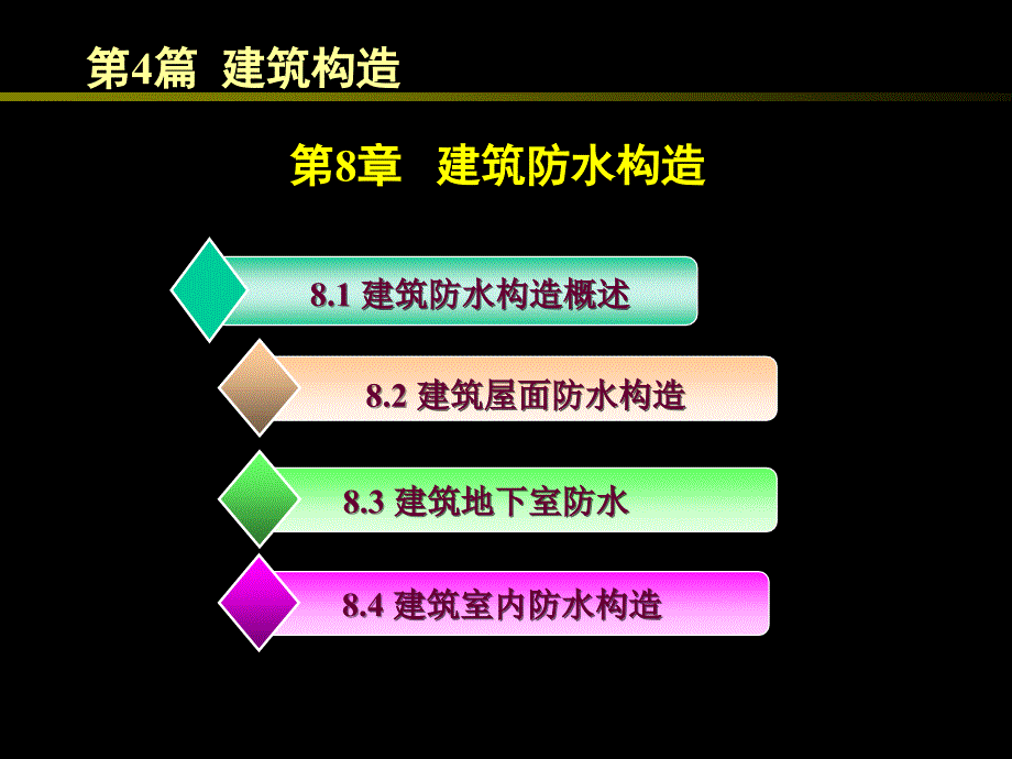 教学课件PPT建筑防水构造_第1页