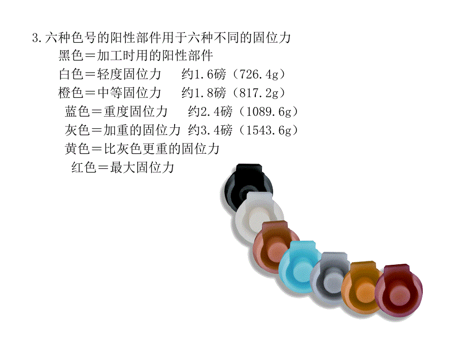 太极扣附着体修复技术1_第3页