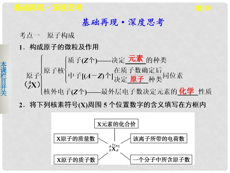 高三化学一轮复习 第五章第1讲原子结构课件_第2页