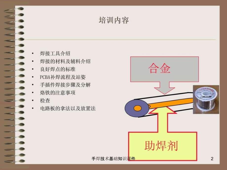 手焊技术基础知识课件_第2页