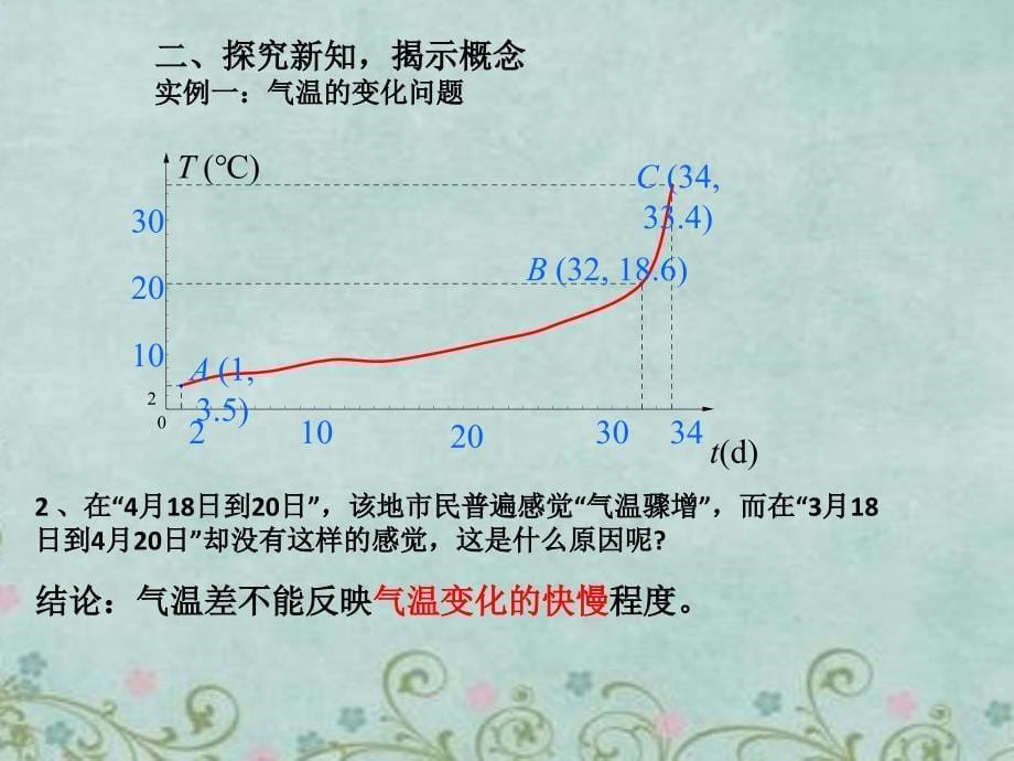 高中数学：平均变化率课件新人教A版选修.ppt_第5页