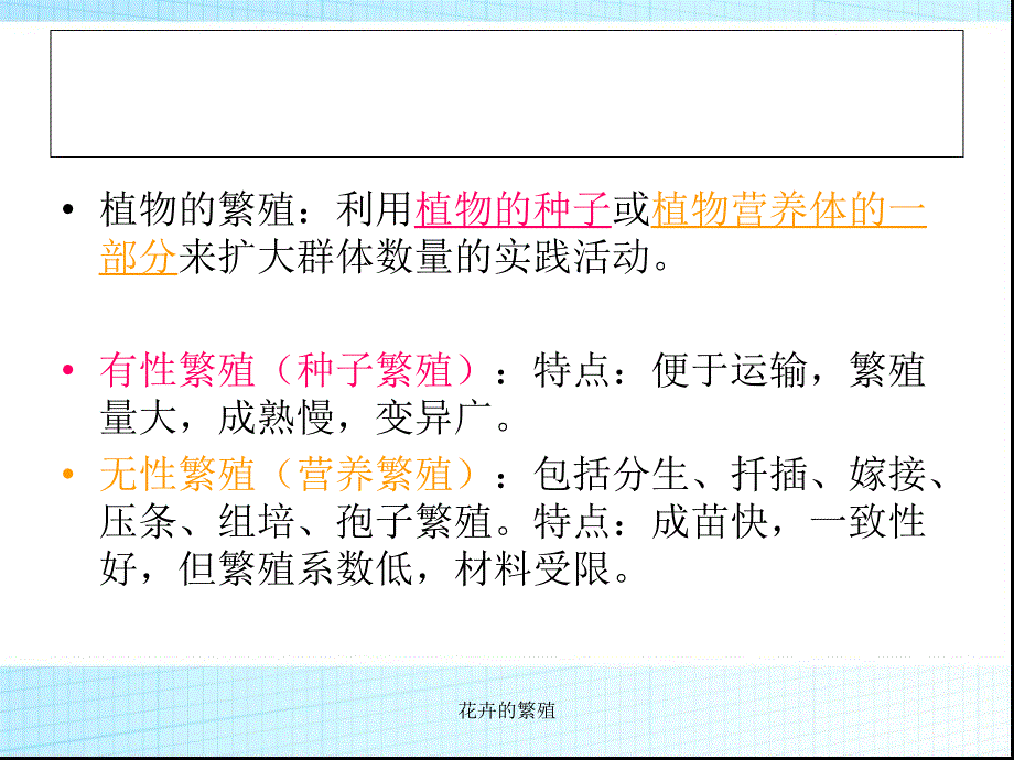 花卉的繁殖课件_第3页