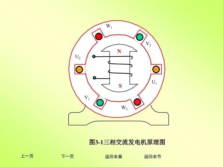 第3章三相交流电路_第5页