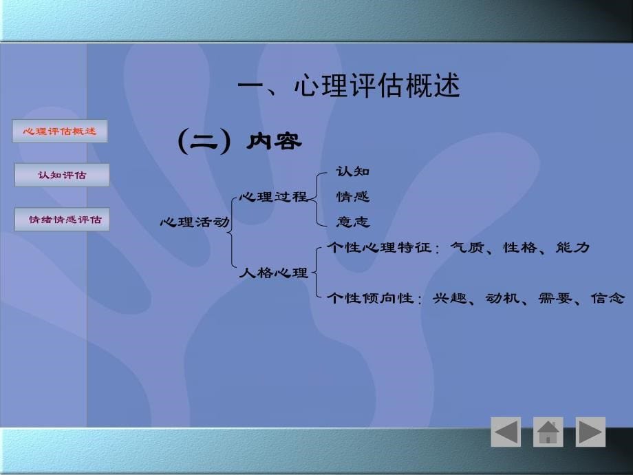 护理学健康评估第四章心理评估节ppt课件.ppt_第5页