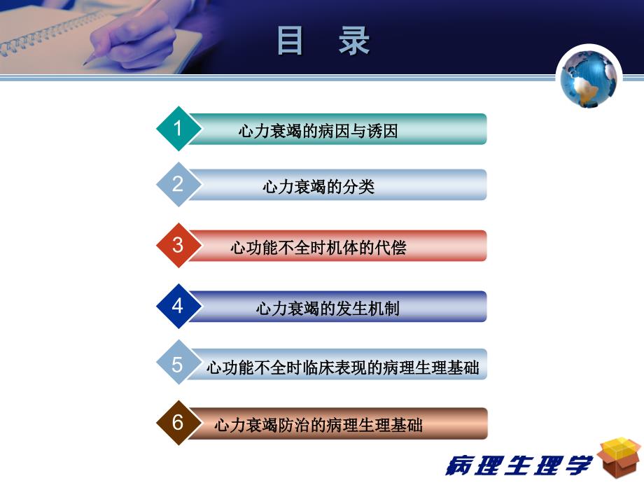 病理生理学《心力衰竭》精品课件_第2页