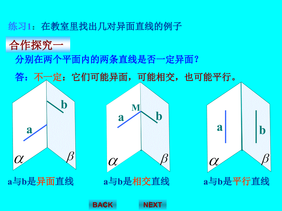 2.1空间中直线与直线之间的位置关系1_第4页