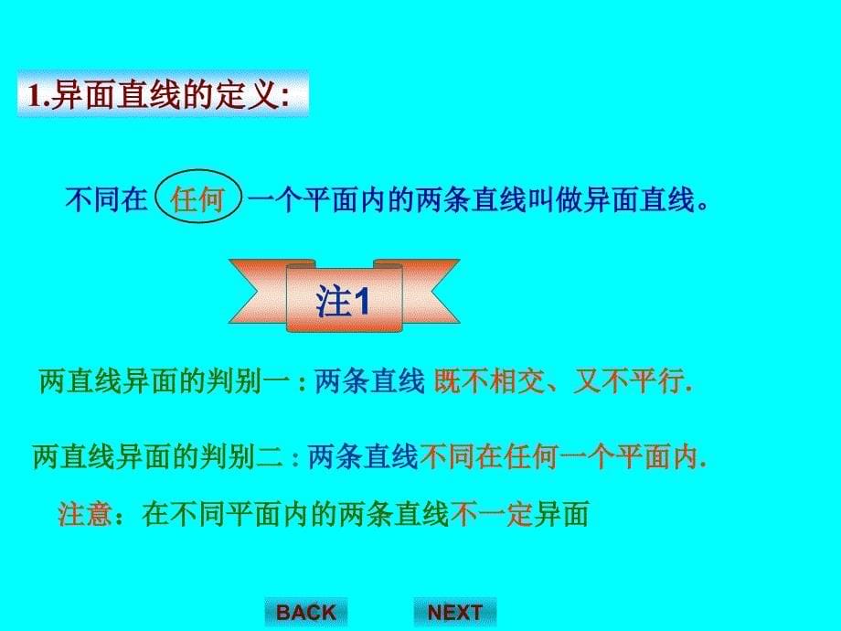 2.1空间中直线与直线之间的位置关系1_第5页