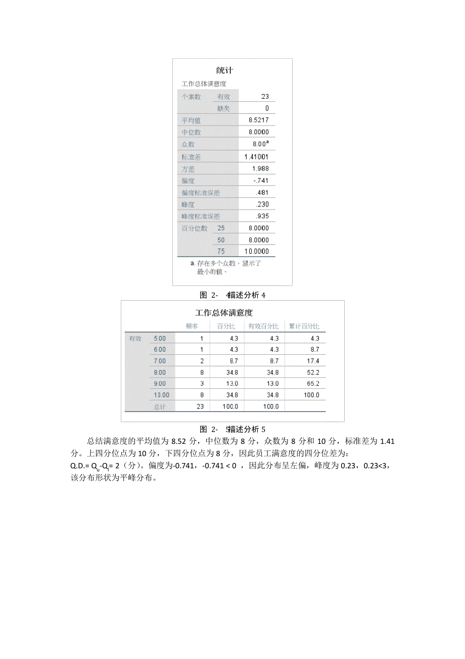 市场研究定量分析(第二版)例题第二章_第3页