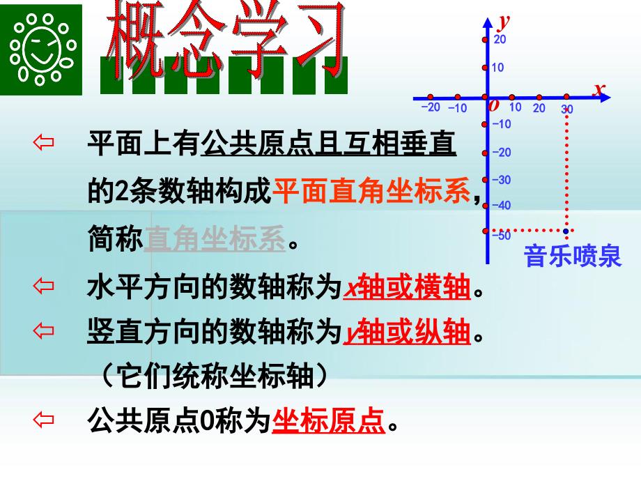 八年级数学上册第四章数量位置的变化小结课件苏教版_第2页