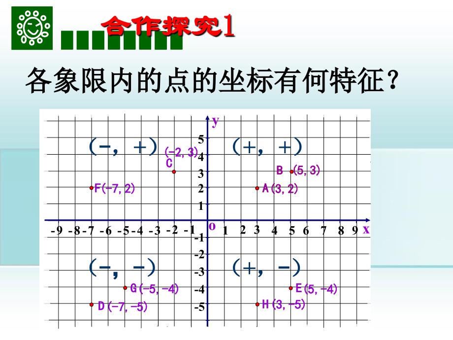 八年级数学上册第四章数量位置的变化小结课件苏教版_第3页