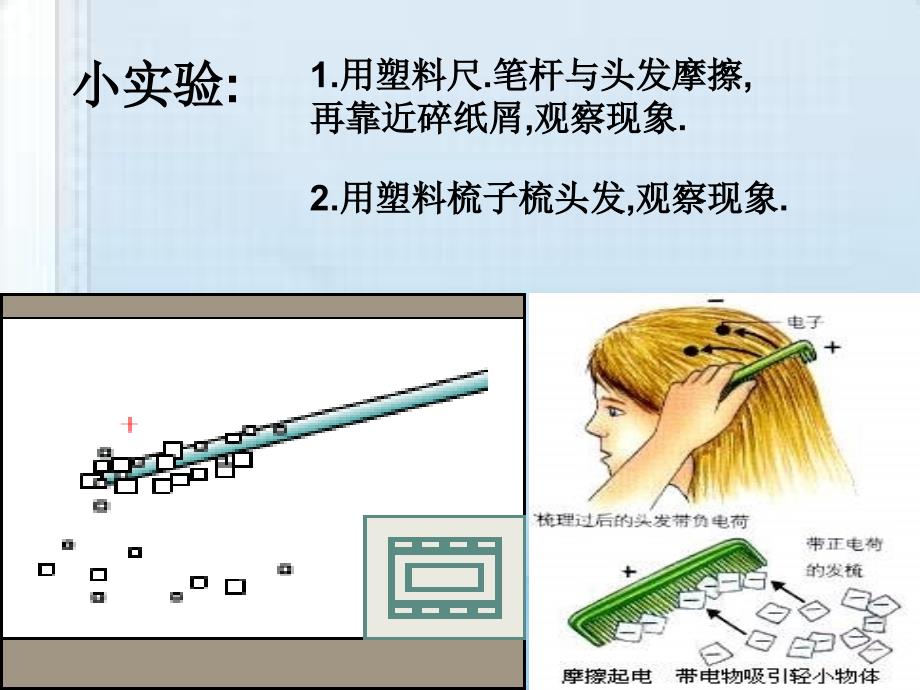 九年级物理全册 15.1 两种电荷课件 （新版）新人教版_第3页