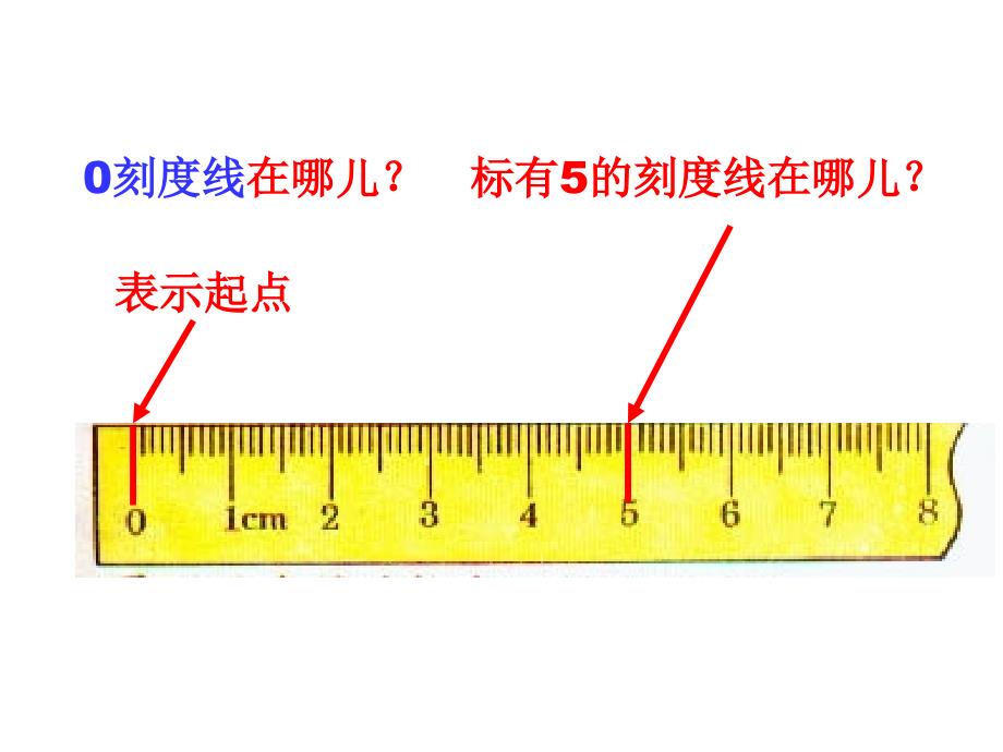 认识厘米,用厘米量2_第4页