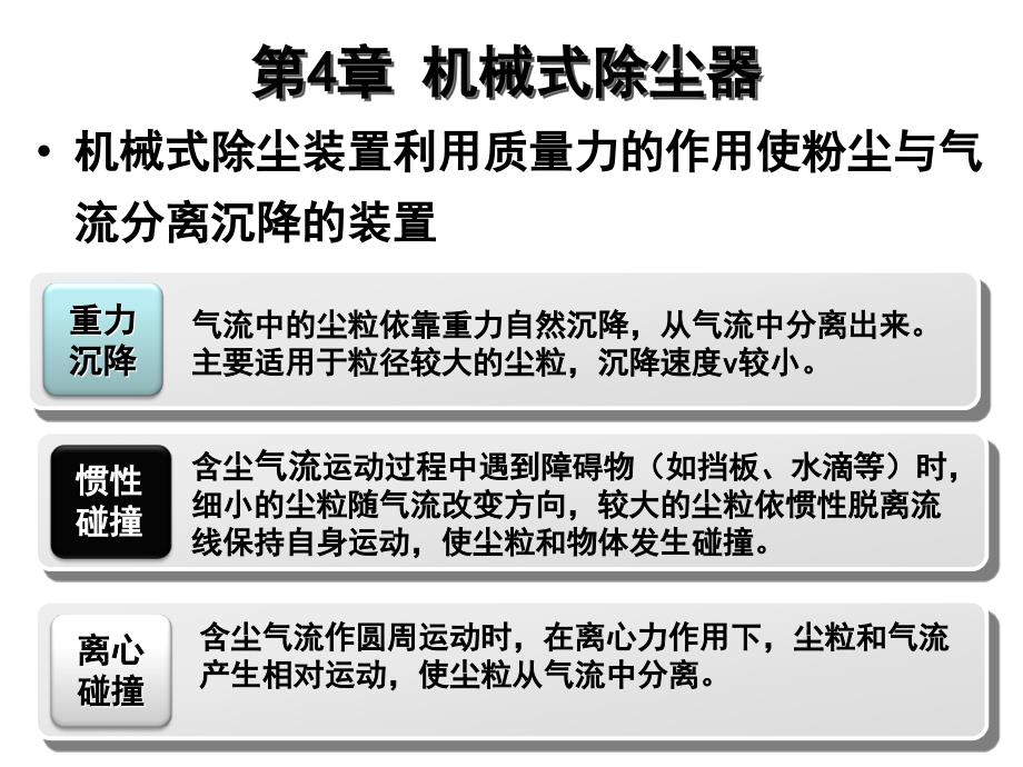 第4章机械式除尘器PPT课件_第1页