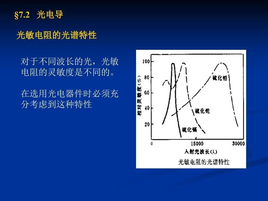 《光电传感器的介绍》PPT课件_第5页