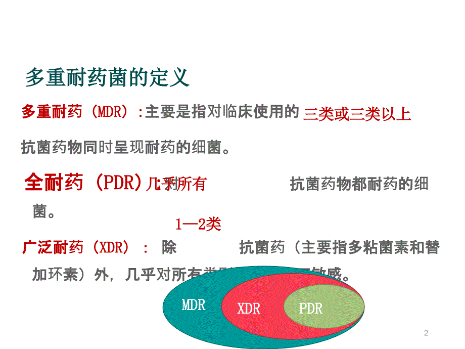 多重耐药菌预防与控制ppt课件_第2页