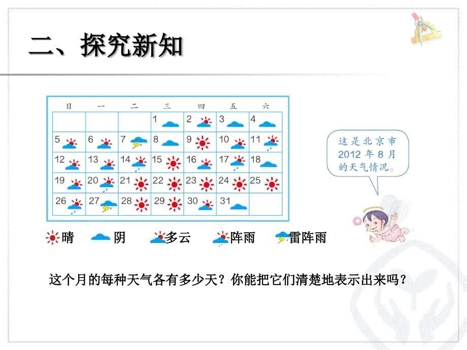 先学后教认识条形统计图（1）_第5页