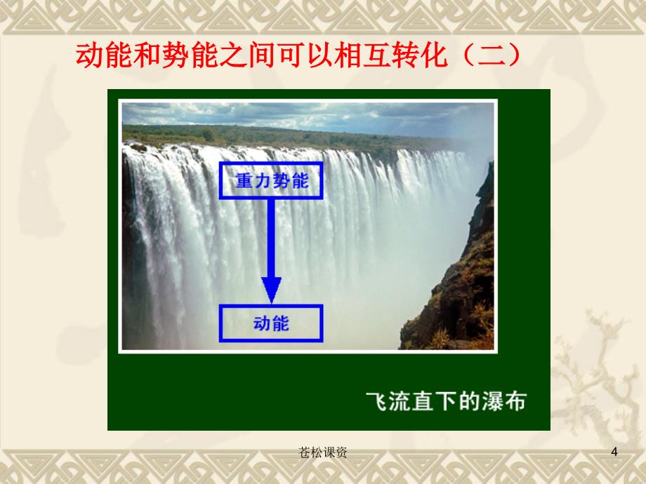 机械能守恒 ppt【一类教资】_第4页