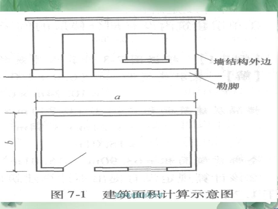 第四章建筑面积计算_第5页