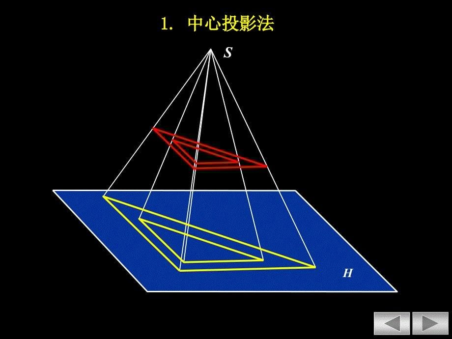 点、直线和平面的投影.ppt_第5页