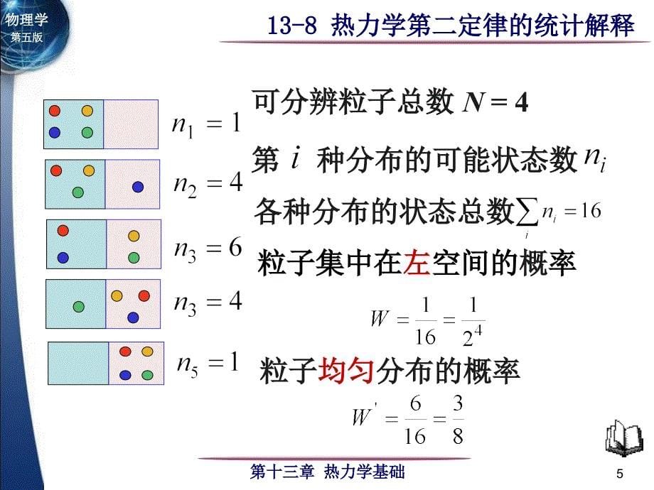 大学物理课件：13-8 热力学第二定律的统计解释 02_第5页