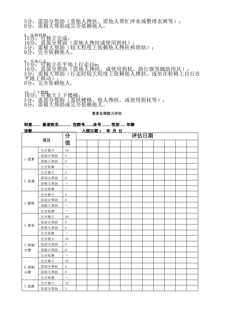 患者自理能力评估_第3页