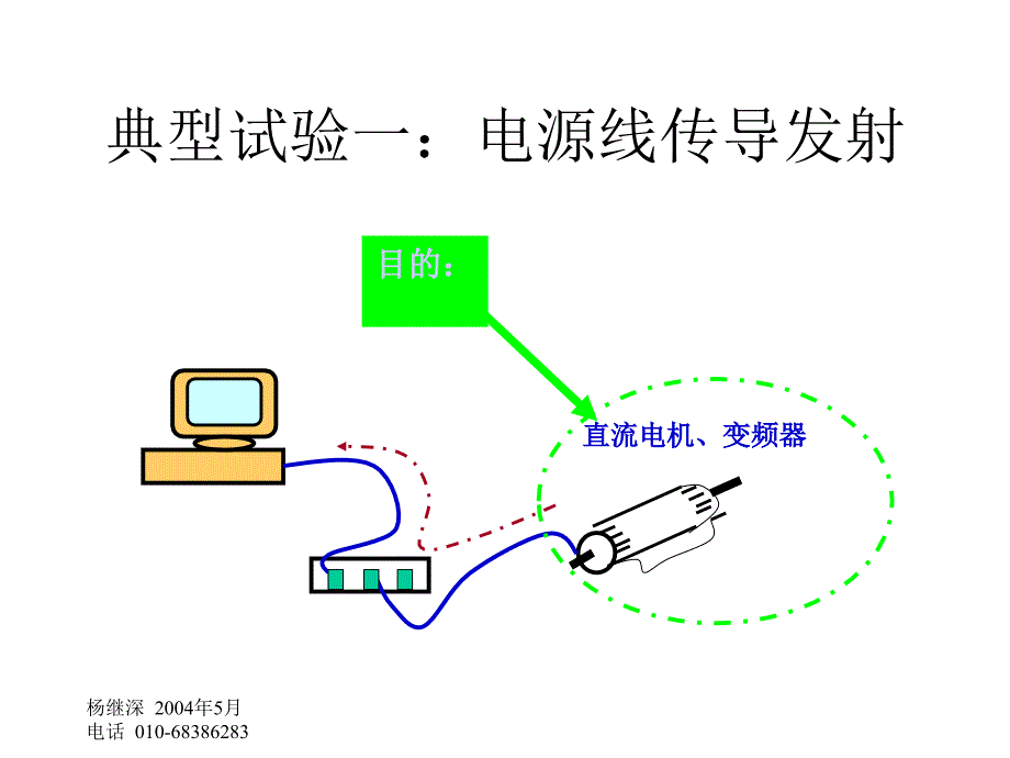 顺利通过电磁兼容试验_第3页