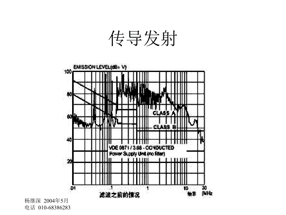 顺利通过电磁兼容试验_第4页