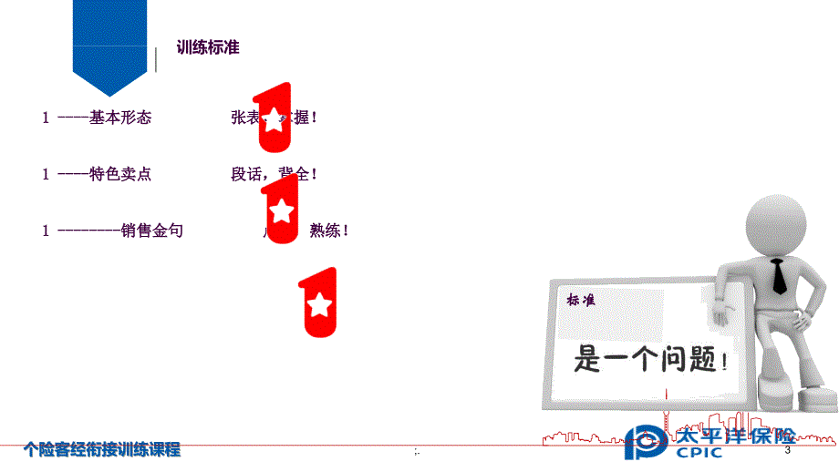 安行宝产品训练ppt课件_第3页