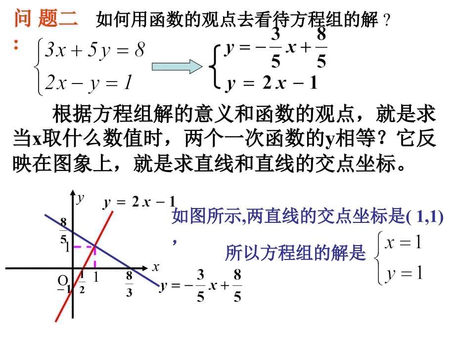 一次函数与二元一次方程(组)课件_第5页