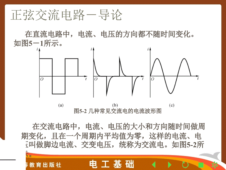 正弦交流电_第2页