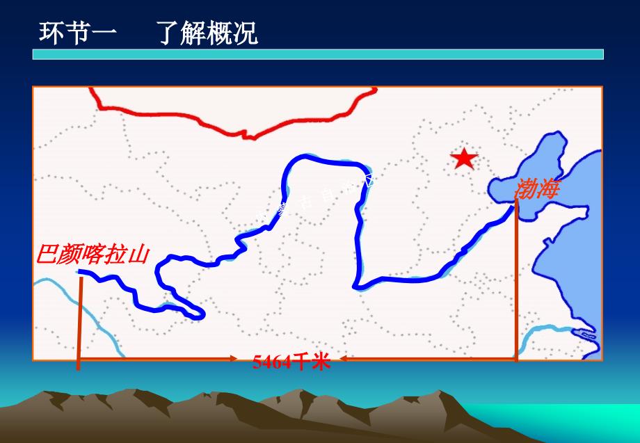 黄河的开发与治理(公开课).ppt_第4页