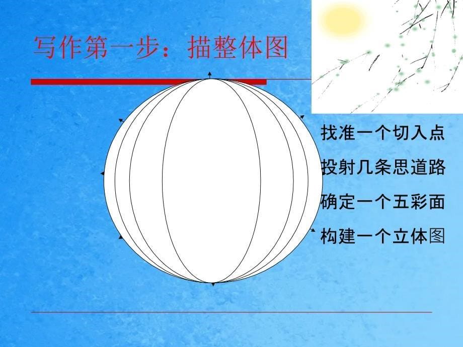 中学教育点线面体美学构图与写作策划ppt课件_第5页