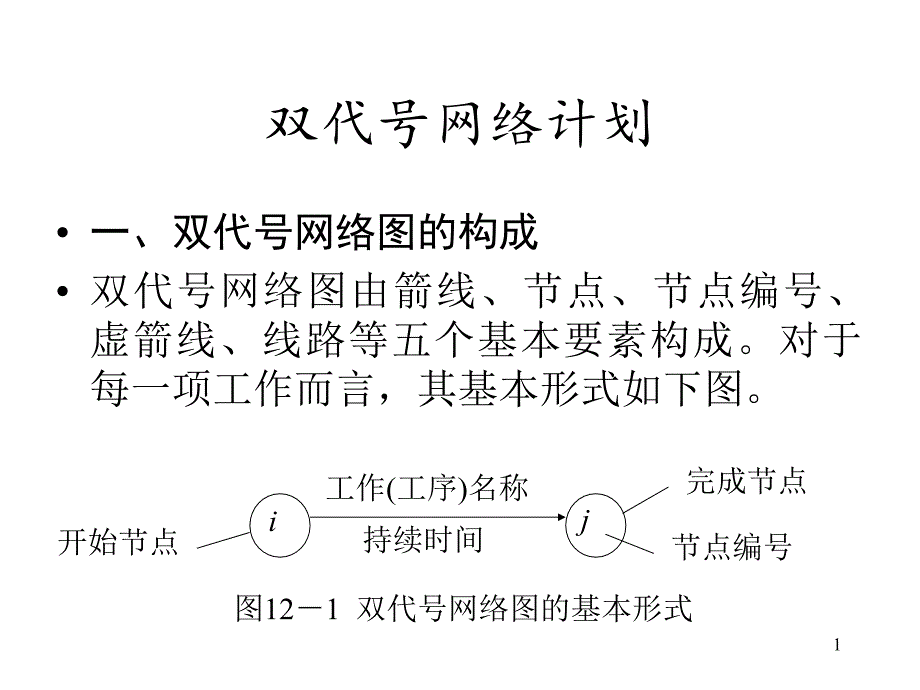 工程网络计划技术_第1页