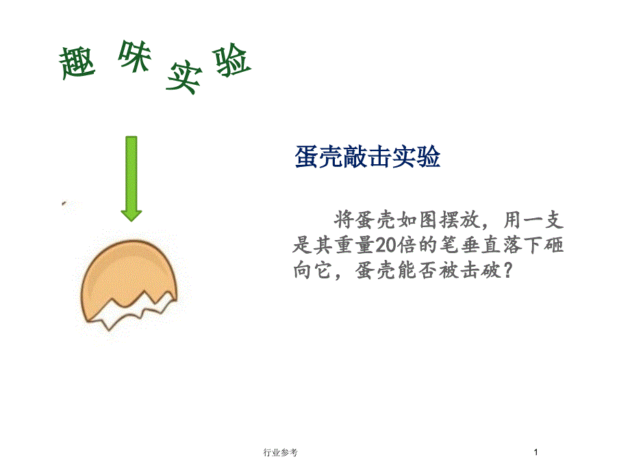 典型结构受力分析【行业专业】_第1页