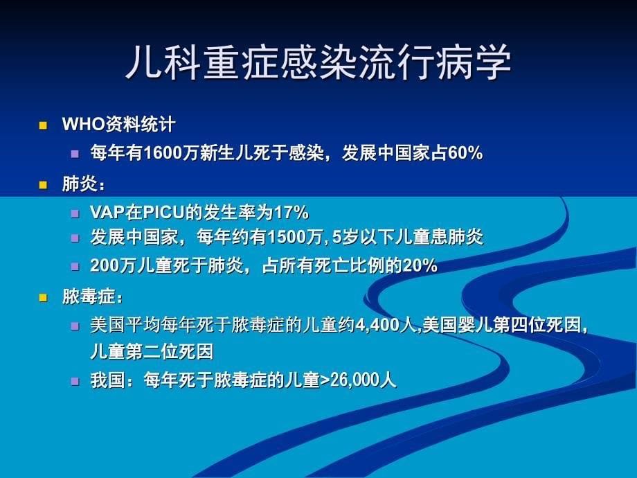 危重病儿优化抗感染治疗策略_第5页