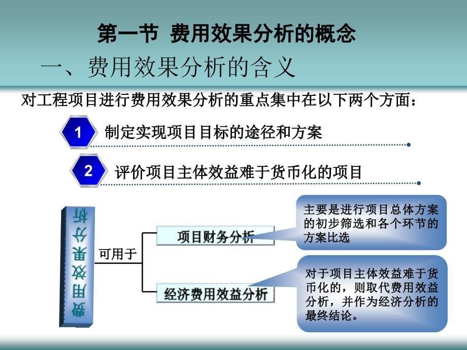 9费用效果分析_第5页