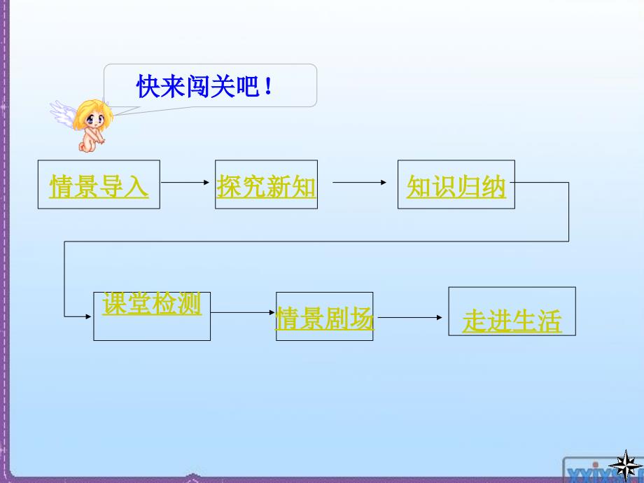 七年级生物下册 第四单元 第五章 第一节 尿的形成和排出人教版课件_第2页